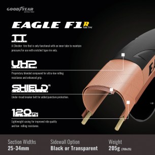 Cubierta Eagle F1 R 700x28 Pleg Neg/Mrrn 2