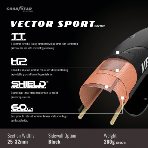 Cubierta Vector Sport 700x32 Pleg Neg